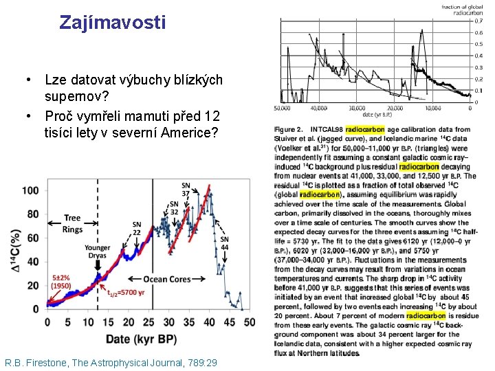 Zajímavosti • Lze datovat výbuchy blízkých supernov? • Proč vymřeli mamuti před 12 tisíci Zajímavosti • Lze datovat výbuchy blízkých supernov? • Proč vymřeli mamuti před 12 tisíci