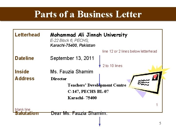 Parts of a Business Letterhead Mohammad Ali Jinnah University E-22 Block 6, PECHS, Karachi-75400,