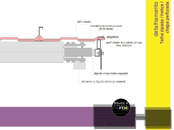 Telha zipada / treliça / chapa perfurada detalhamento 