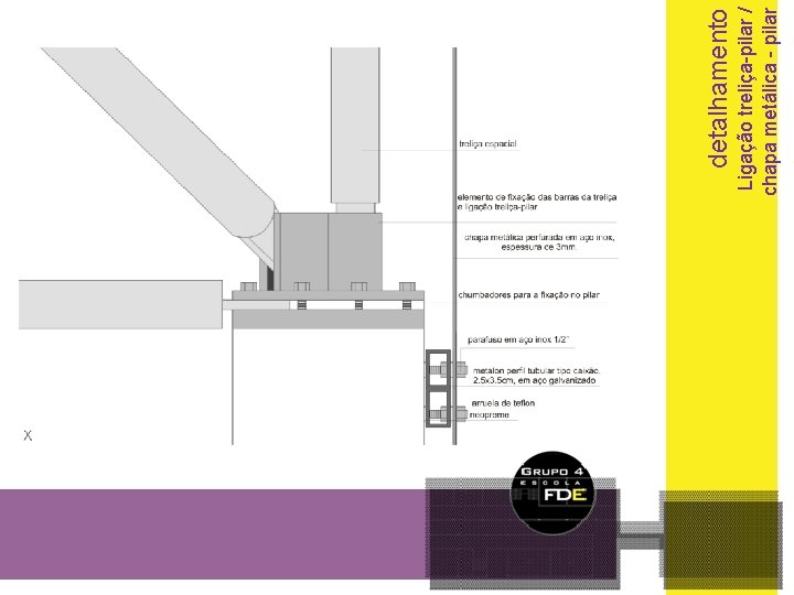 Ligação treliça-pilar / chapa metálica - pilar detalhamento 