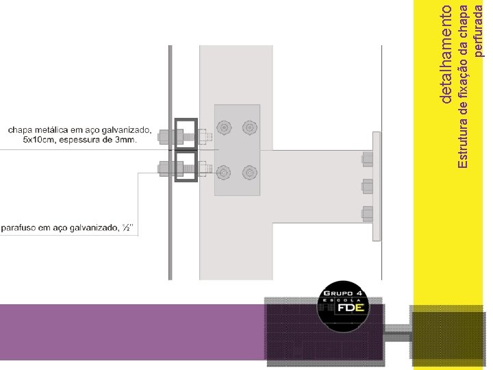 Estrutura de fixação da chapa perfurada detalhamento 