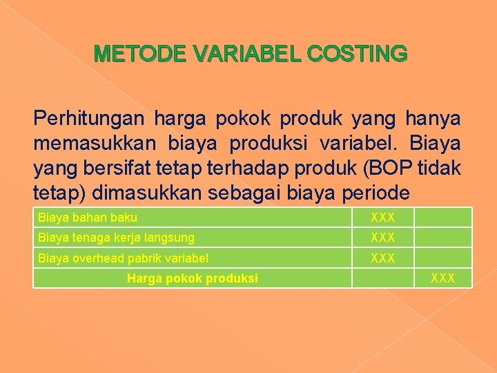 METODE VARIABEL COSTING Perhitungan harga pokok produk yang hanya memasukkan biaya produksi variabel. Biaya METODE VARIABEL COSTING Perhitungan harga pokok produk yang hanya memasukkan biaya produksi variabel. Biaya