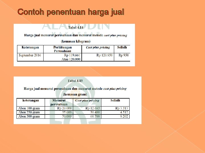 Contoh penentuan harga jual Contoh penentuan harga jual