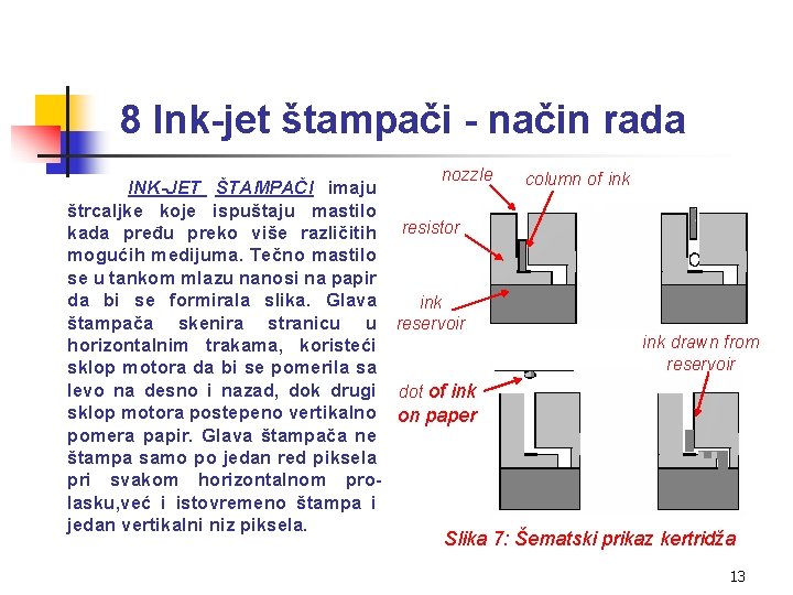 8 Ink-jet štampači - način rada nozzle INK-JET ŠTAMPAČI imaju štrcaljke koje ispuštaju mastilo