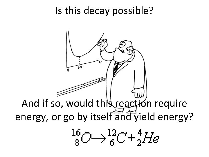 Is this decay possible? And if so, would this reaction require energy, or go