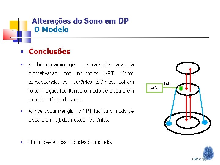 Alterações do Sono em DP O Modelo § Conclusões § A hipodopaminergia hiperativação dos