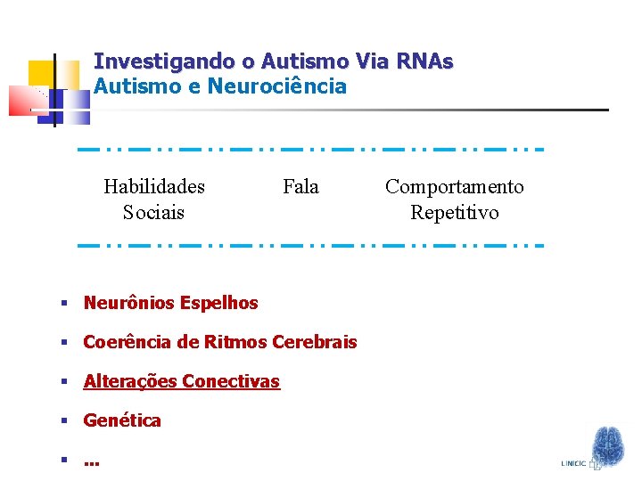 Investigando o Autismo Via RNAs Autismo e Neurociência Habilidades Sociais Fala § Neurônios Espelhos