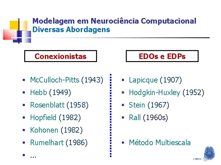 Modelagem em Neurociência Computacional Diversas Abordagens Conexionistas EDOs e EDPs § Mc. Culloch-Pitts (1943)