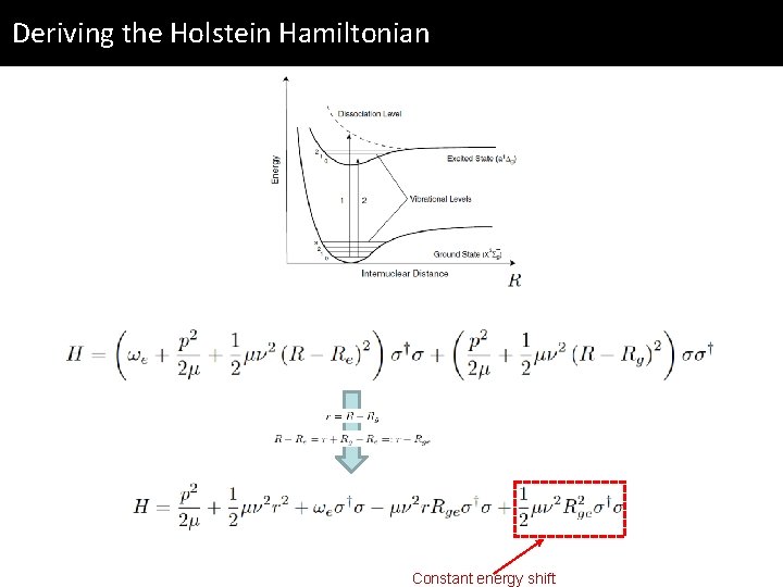 Deriving the Holstein Hamiltonian Constant energy shift 