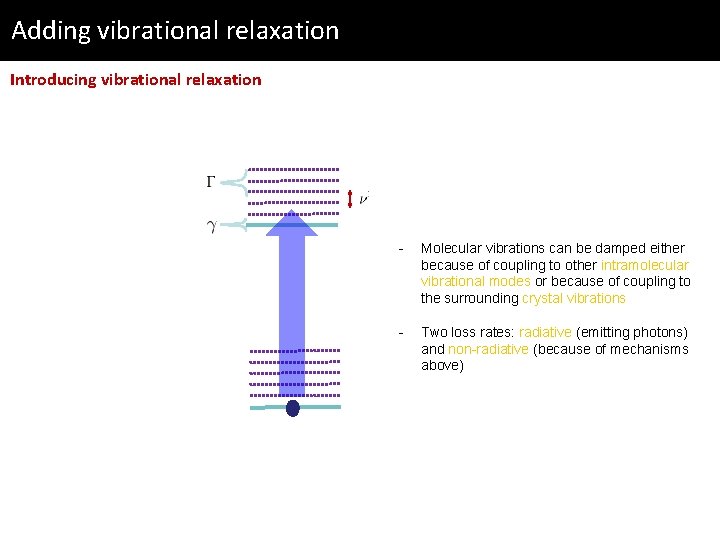 Adding vibrational relaxation Introducing vibrational relaxation - Molecular vibrations can be damped either because