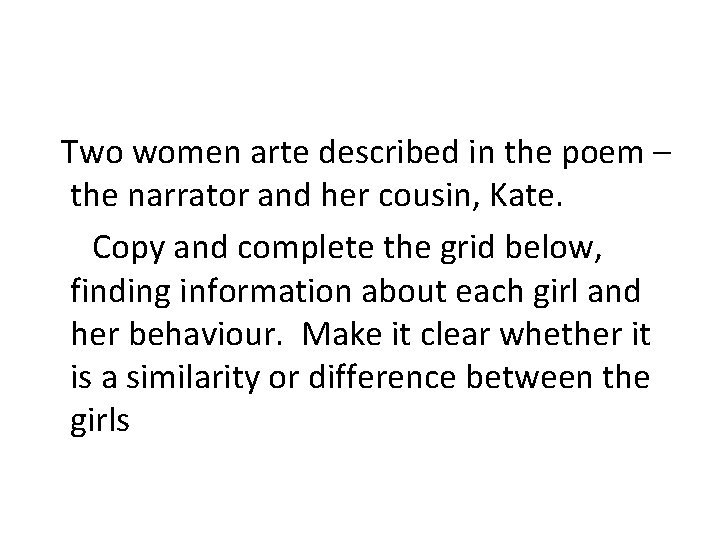 Two women arte described in the poem – the narrator and her cousin, Kate.