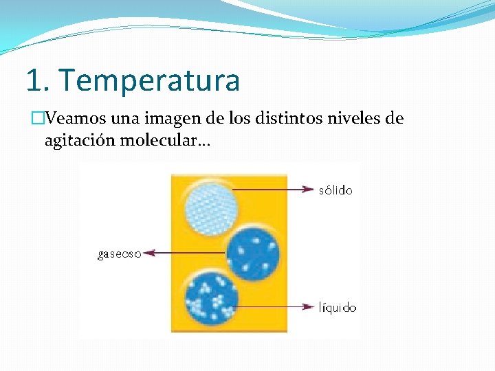 1. Temperatura �Veamos una imagen de los distintos niveles de agitación molecular… 