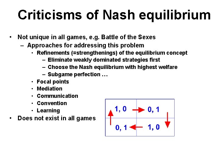 Criticisms of Nash equilibrium • Not unique in all games, e. g. Battle of