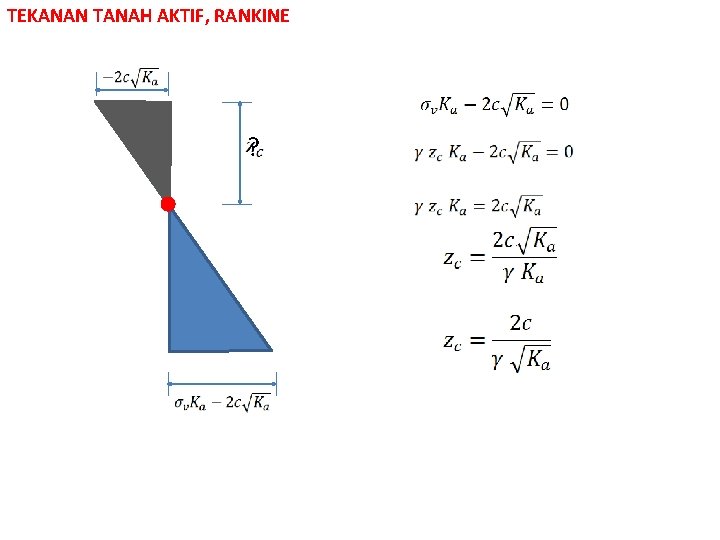 TEKANAN TANAH AKTIF, RANKINE ? 