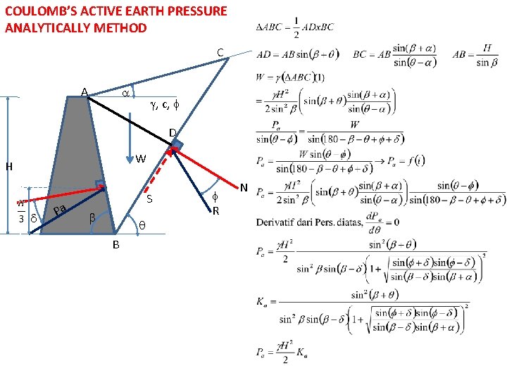 COULOMB’S ACTIVE EARTH PRESSURE ANALYTICALLY METHOD C A , c, D W H Pa