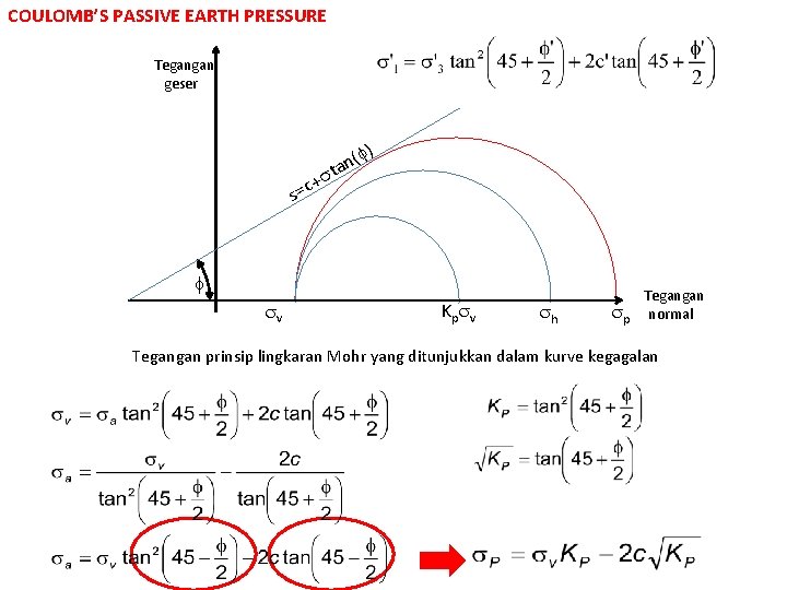 COULOMB’S PASSIVE EARTH PRESSURE Tegangan geser + s=c ( n a t ) v