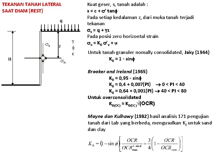 TEKANAN TANAH LATERAL SAAT DIAM (REST) q v H z h c Kuat geser,