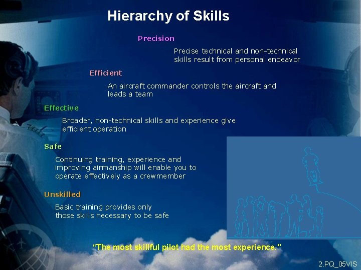 Hierarchy of Skills Precision Precise technical and non-technical skills result from personal endeavor Efficient