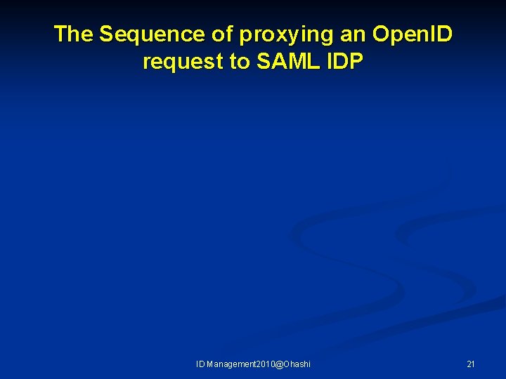 The Sequence of proxying an Open. ID request to SAML IDP ID Management 2010@Ohashi