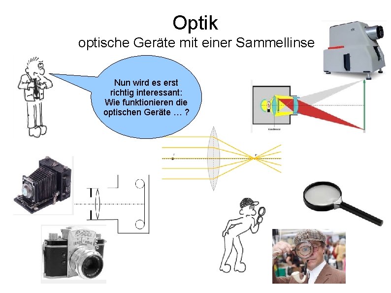 Optik optische Geräte mit einer Sammellinse Nun wird es erst richtig interessant: Wie funktionieren
