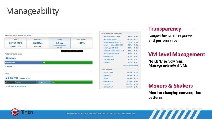 Manageability Transparency Gauges for BOTH capacity and performance VM Level Management No LUNs or