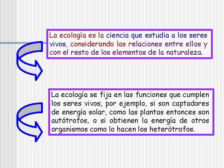 La ecología es la ciencia que estudia a los seres vivos, considerando las relaciones