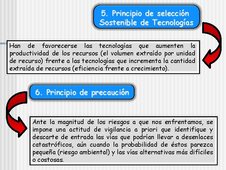 5. Principio de selección Sostenible de Tecnologías Han de favorecerse las tecnologías que aumenten