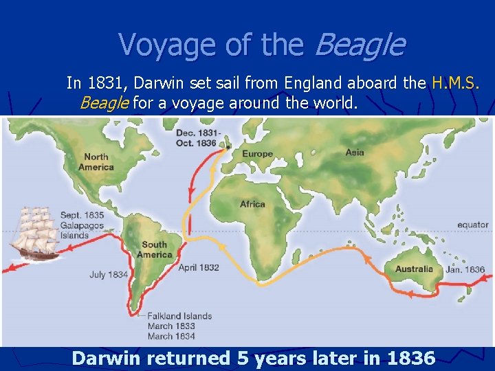 Voyage of the Beagle In 1831, Darwin set sail from England aboard the H.