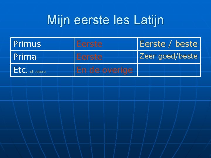 Mijn eerste les Latijn Primus Eerste / beste Prima Eerste Zeer goed/beste Etc. et