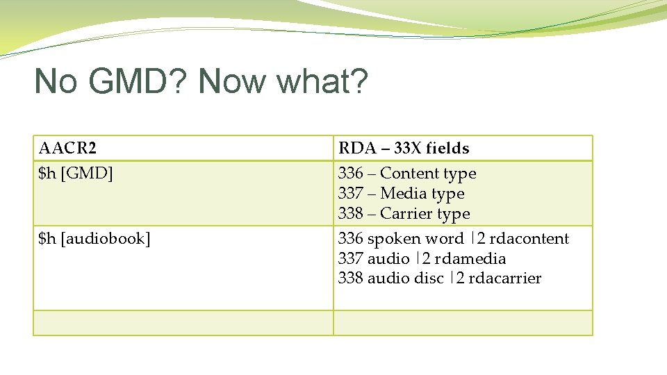 No GMD? Now what? AACR 2 $h [GMD] RDA – 33 X fields 336