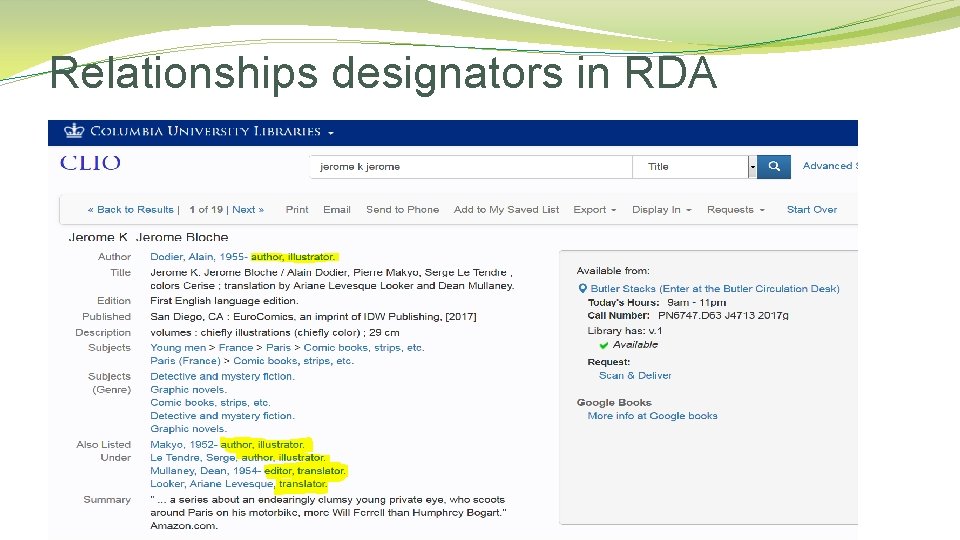 Relationships designators in RDA �Slide �P. 229 