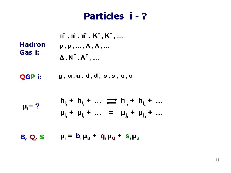 Particles i - ? Hadron Gas i: QGP i: B, Q, S 11 