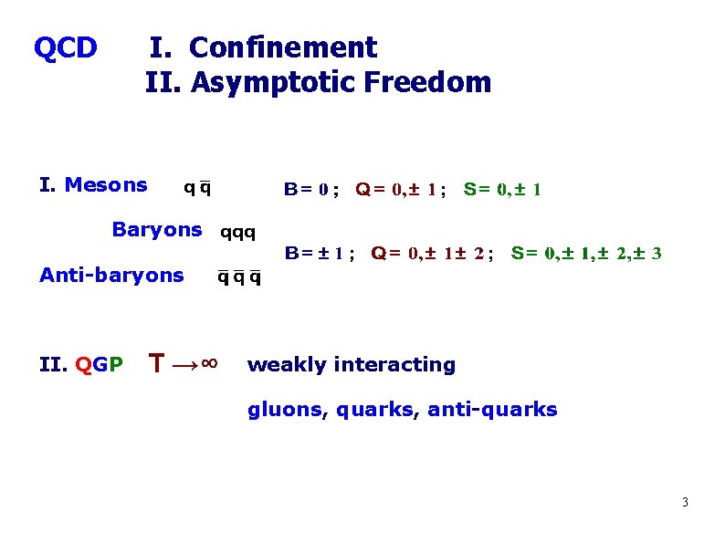 QCD I. Confinement II. Asymptotic Freedom I. Mesons Baryons Anti-baryons II. QGP weakly interacting