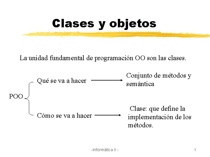 Clases y objetos La unidad fundamental de programacin
