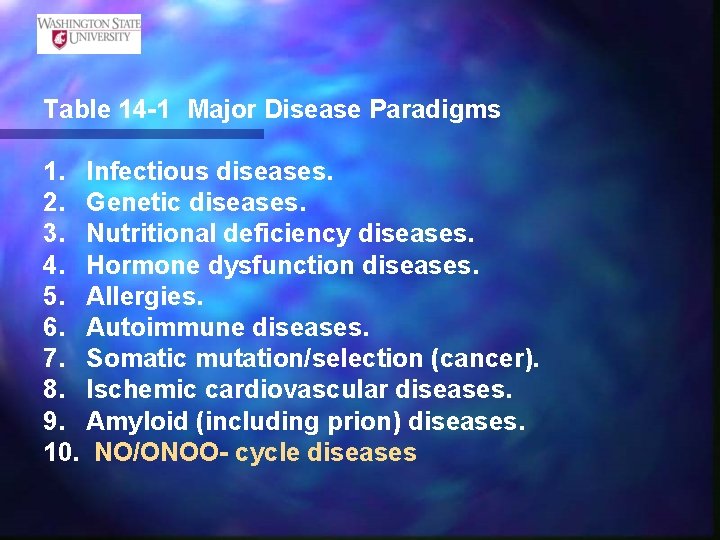 Table 14 -1 Major Disease Paradigms 1. Infectious diseases. 2. Genetic diseases. 3. Nutritional