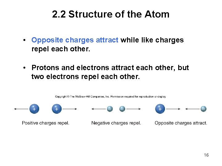 2. 2 Structure of the Atom • Opposite charges attract while like charges repel