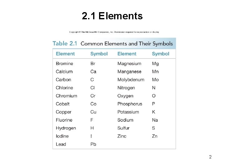 2. 1 Elements 2 