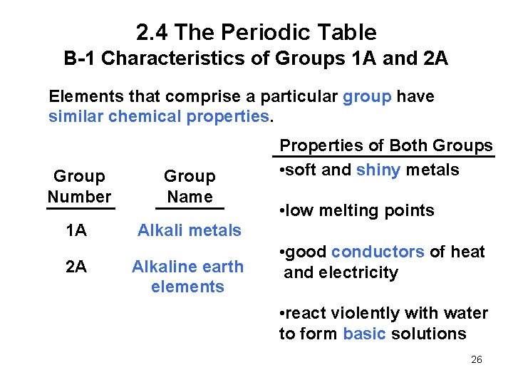 2. 4 The Periodic Table B-1 Characteristics of Groups 1 A and 2 A