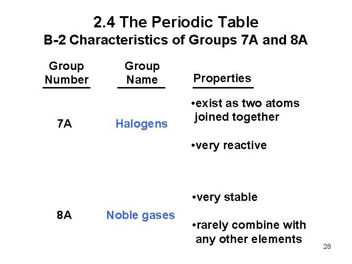 2. 4 The Periodic Table B-2 Characteristics of Groups 7 A and 8 A