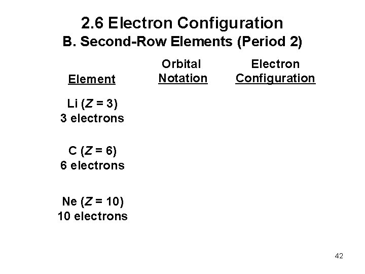 2. 6 Electron Configuration B. Second-Row Elements (Period 2) Element Orbital Notation Electron Configuration