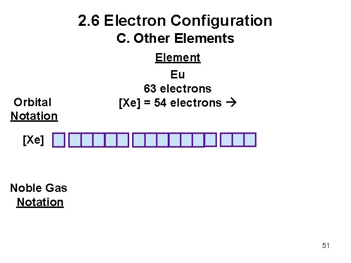 2. 6 Electron Configuration C. Other Elements Orbital Notation Element Eu 63 electrons [Xe]