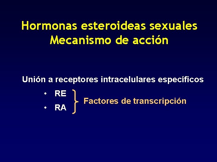Hormonas esteroideas sexuales Mecanismo de acción Unión a receptores intracelulares específicos • RE •