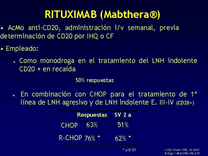 RITUXIMAB (Mabthera®) • Ac. Mo anti-CD 20, administración i/v semanal, previa determinación de CD
