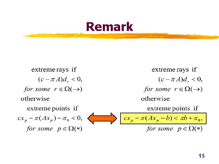 Remark 15 Remark 15