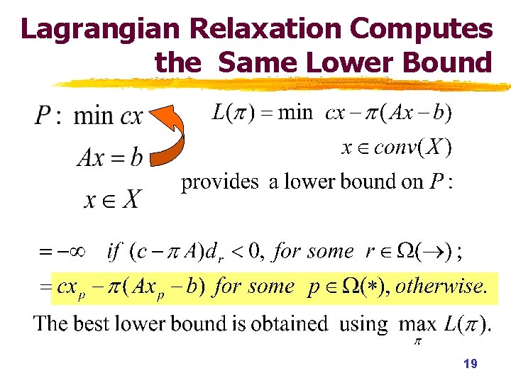 Lagrangian Relaxation Computes the Same Lower Bound 19 Lagrangian Relaxation Computes the Same Lower Bound 19