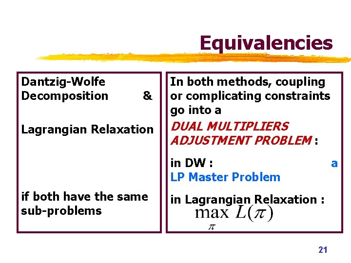 Equivalencies Dantzig-Wolfe Decomposition & Lagrangian Relaxation In both methods, coupling or complicating constraints go Equivalencies Dantzig-Wolfe Decomposition & Lagrangian Relaxation In both methods, coupling or complicating constraints go