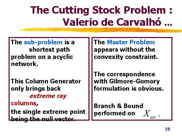 The Cutting Stock Problem : Valerio de Carvalhó. . . The sub-problem is a The Cutting Stock Problem : Valerio de Carvalhó. . . The sub-problem is a
