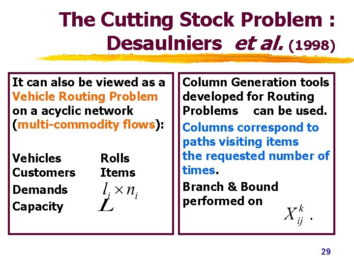 The Cutting Stock Problem : Desaulniers et al. (1998) It can also be viewed The Cutting Stock Problem : Desaulniers et al. (1998) It can also be viewed