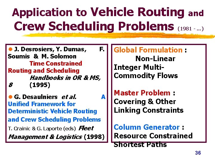 Application to Vehicle Routing Crew Scheduling Problems l J. Desrosiers, Y. Dumas, F. Soumis Application to Vehicle Routing Crew Scheduling Problems l J. Desrosiers, Y. Dumas, F. Soumis