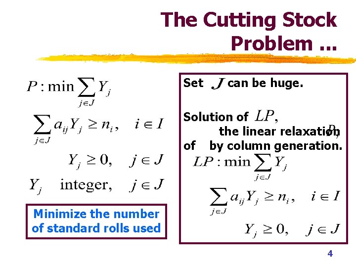 The Cutting Stock Problem. . . Set can be huge. Solution of the linear The Cutting Stock Problem. . . Set can be huge. Solution of the linear